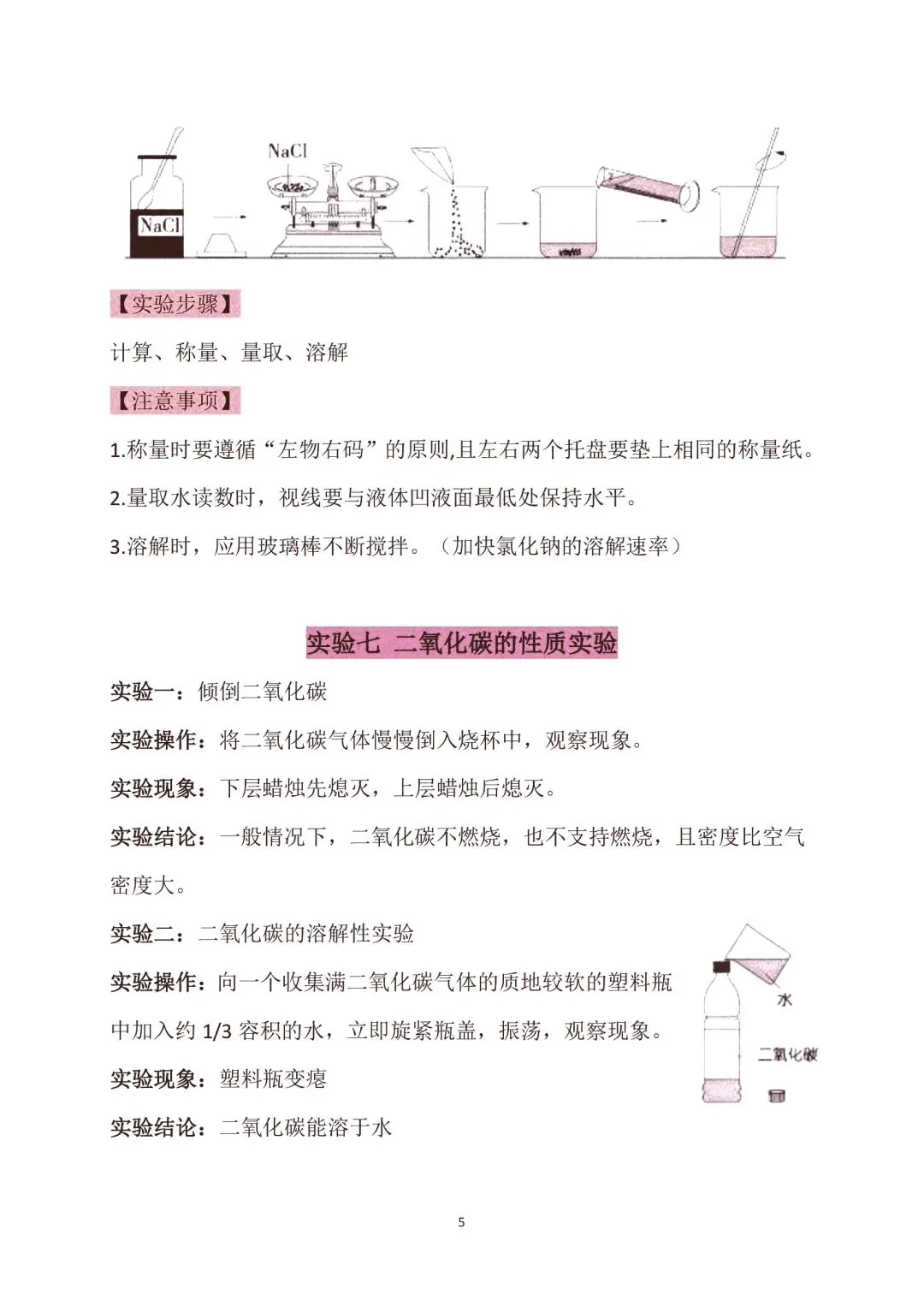 中考化学反反复复就考这13个实验题 第6张