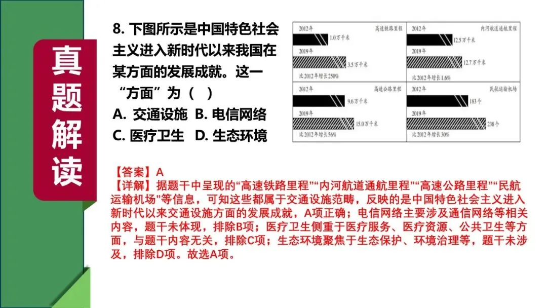 稳中求变 素养立意 ——2025 河北中考历史试卷解读与 2026 备考建议 第29张