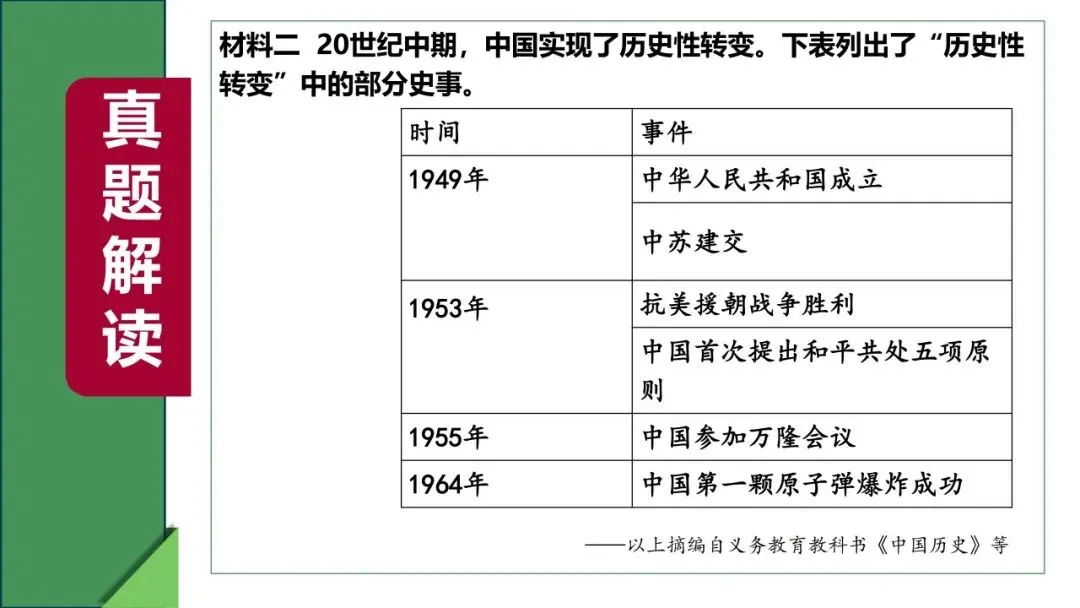 稳中求变 素养立意 ——2025 河北中考历史试卷解读与 2026 备考建议 第40张