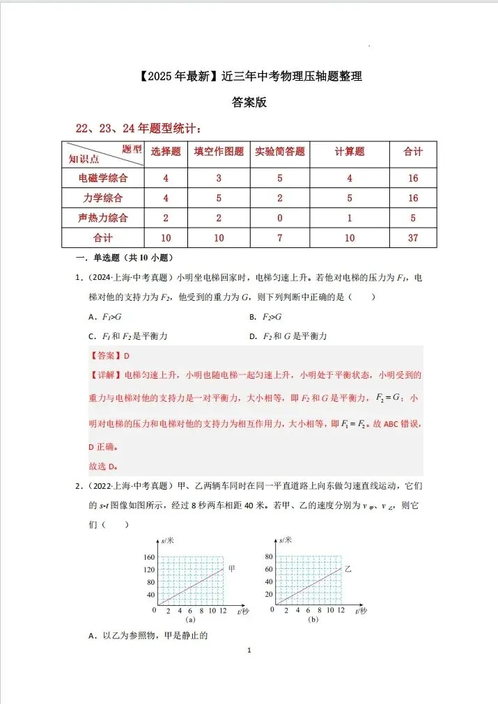 2026上海中考数学物理化学压轴题!(含答案+解析) 第19张