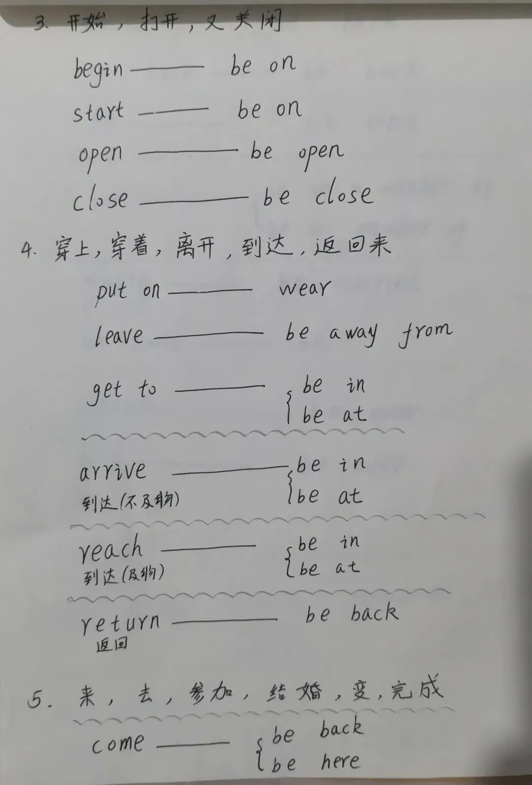 中考瞬间变为延续性动词顺口溜 第2张