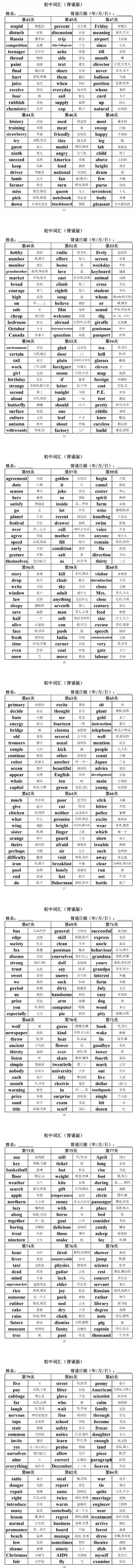 中考词汇通关秘籍:113关稳抓1600高频词 第4张 中考词汇通关秘籍:113关稳抓1600高频词 第4张