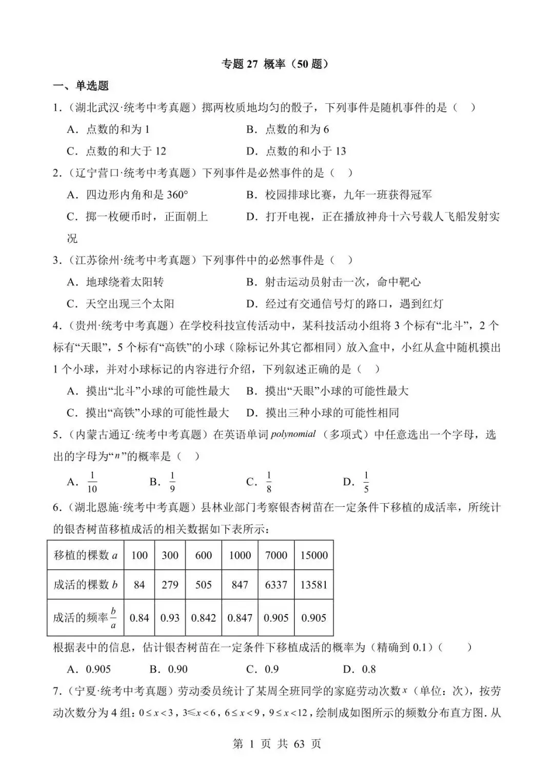 26中考数学真题分项汇编第2期专题27《概率》含解析 第1张