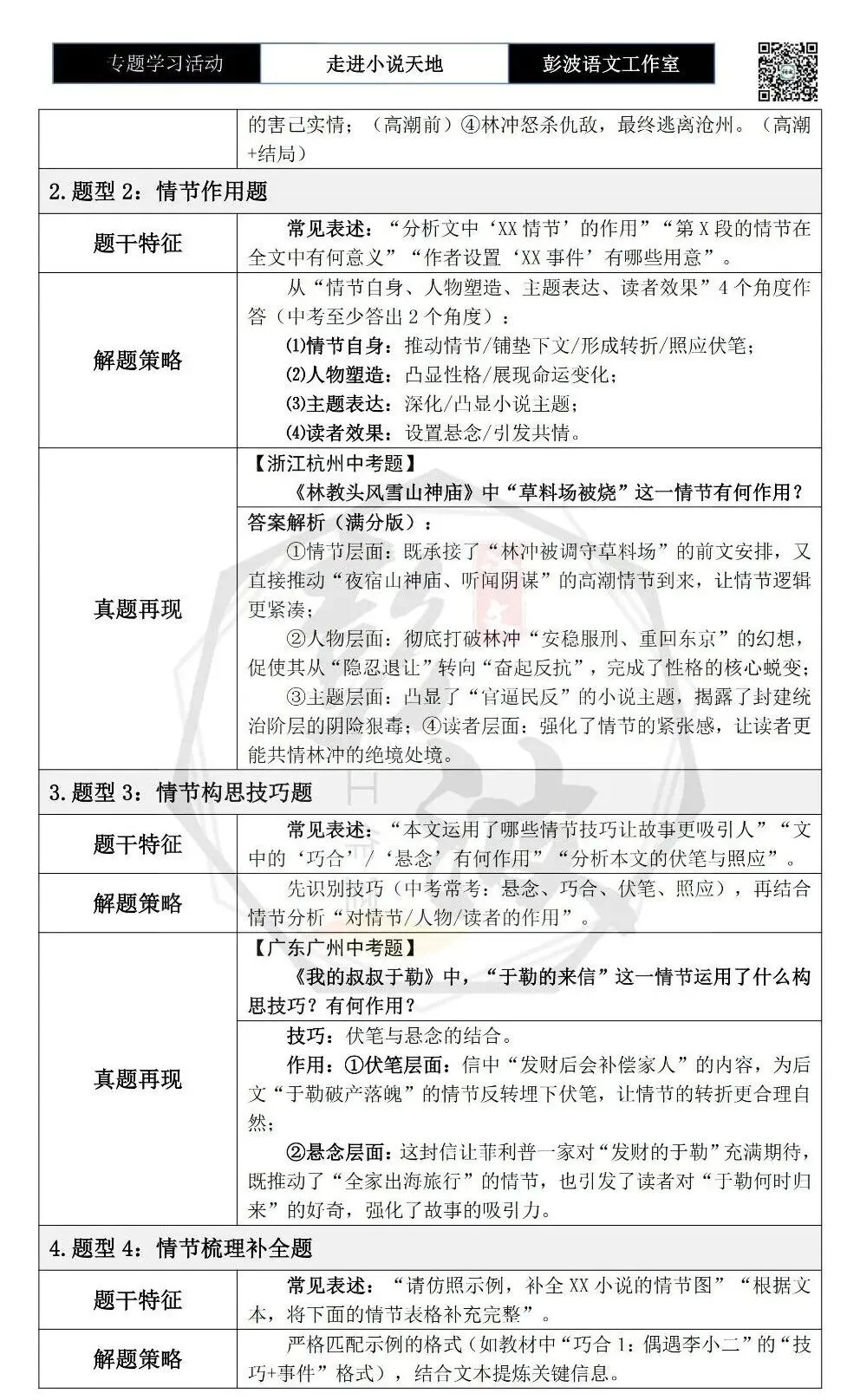 【中考语言专项-专题学习活动】-九年级上-10走进小说天地-知识手册(2元) 第7张
