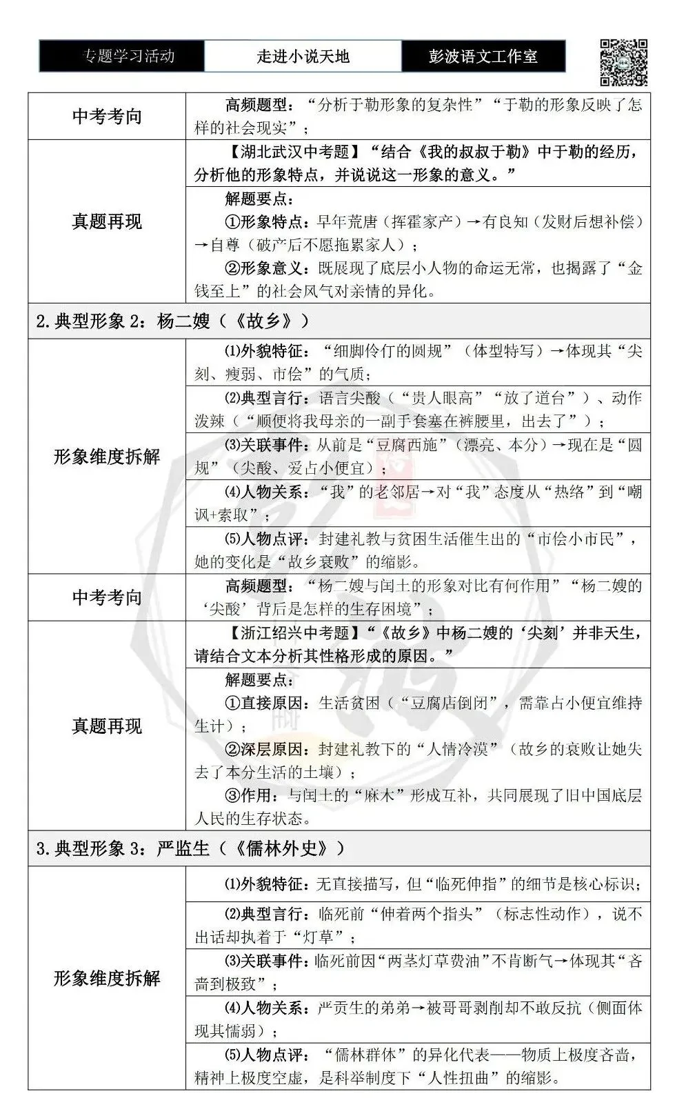 【中考语言专项-专题学习活动】-九年级上-10走进小说天地-知识手册(2元) 第10张