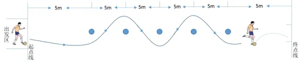 长春中考推荐生还有“隐藏门槛”?体育得达标!评分细则在这 第19张