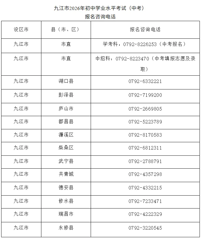 【关注】2026年九江市初中学考(中考)报名须知 第2张