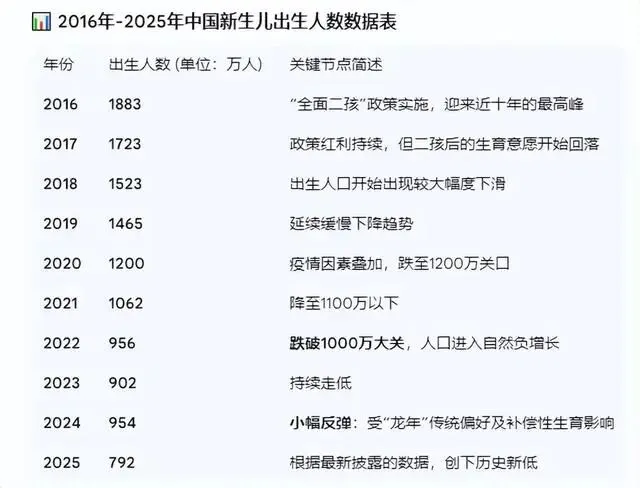中考改革快速到来! 第1张