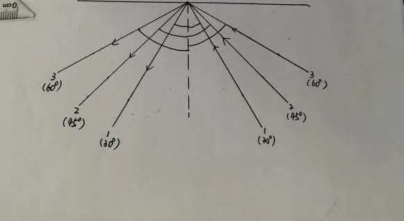 汕头中考物理实验操作考试11 第13张