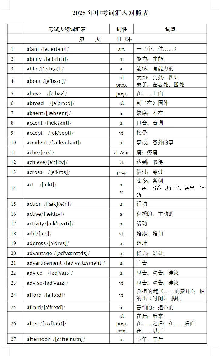 2026年初中中考英语大纲词汇表1600个电子版PDF(含单词音频和默写本)【免费下载】!!! 第2张