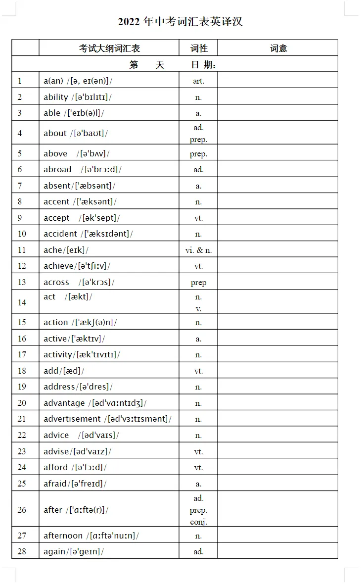 2026年初中中考英语大纲词汇表1600个电子版PDF(含单词音频和默写本)【免费下载】!!! 第6张