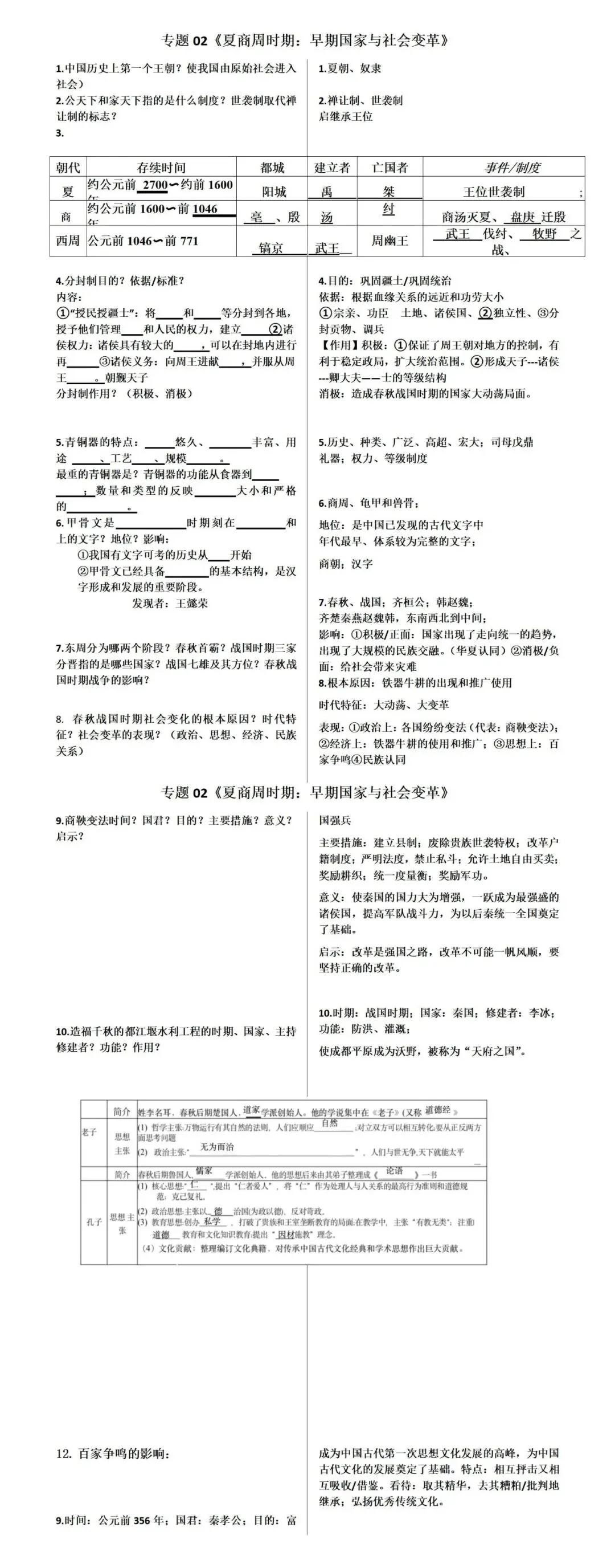 2026年中考历史一轮复习:左问右答背诵清单 第4张