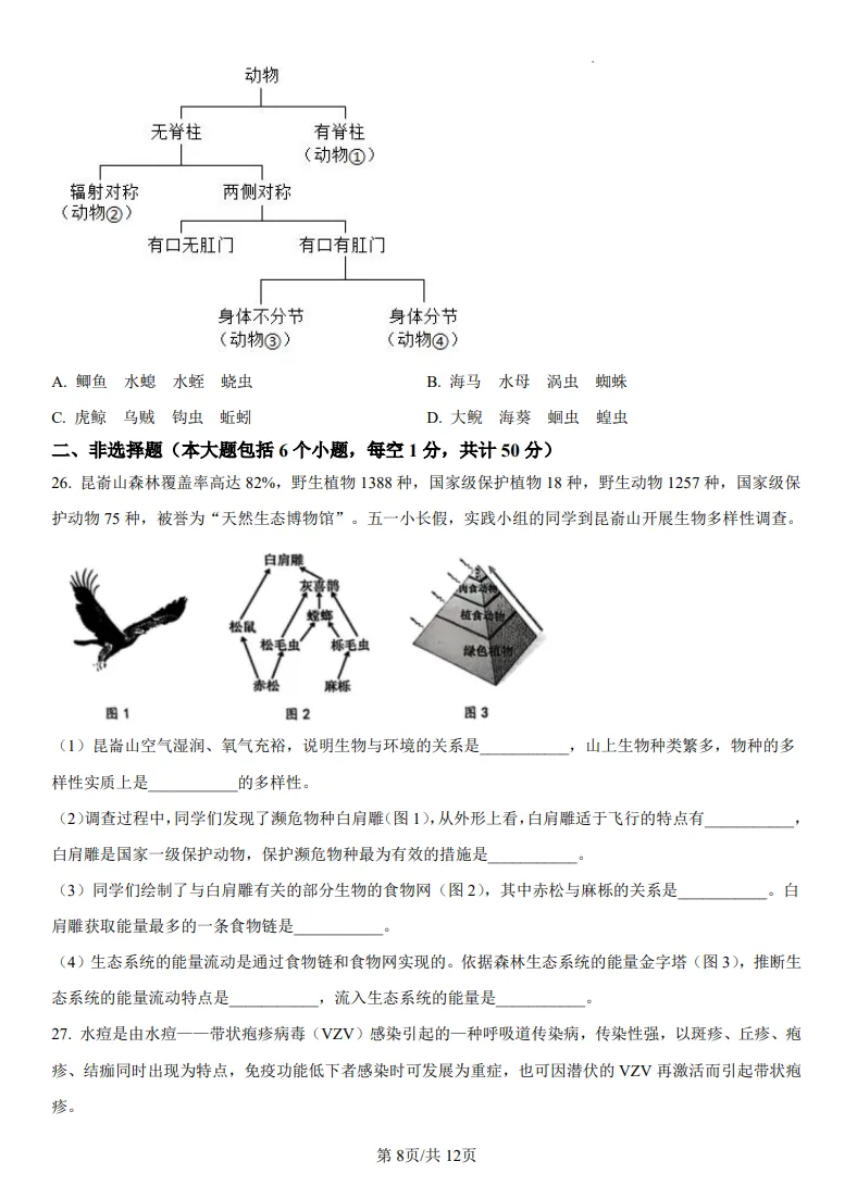 山东鲁教版中考生物真题 | 2025年山东省烟台市中考生物真题| 高清版,带答案 第8张