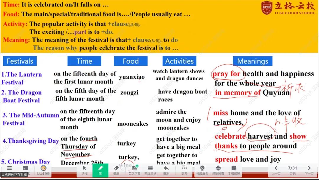 2026立格云校领航中考进阶营-英语专题(五)节日文化、专题(六)人与学校生活 第4张