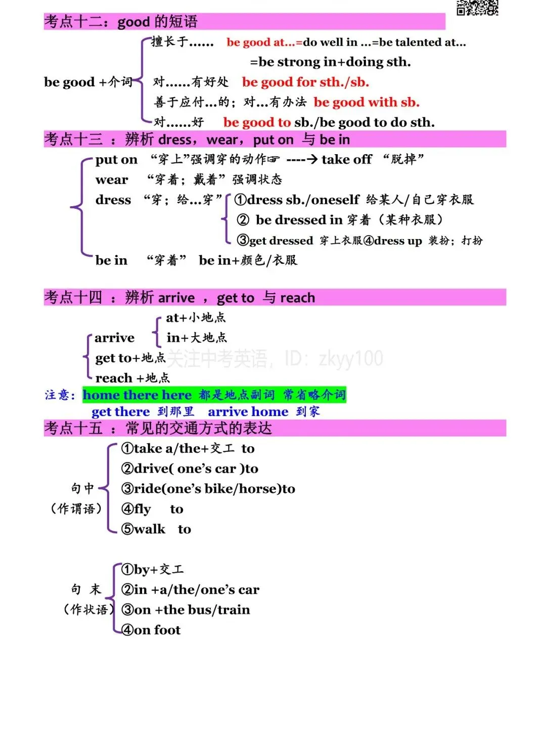 中考英语:99个高频考点梳理汇总,快收藏吧! 第5张
