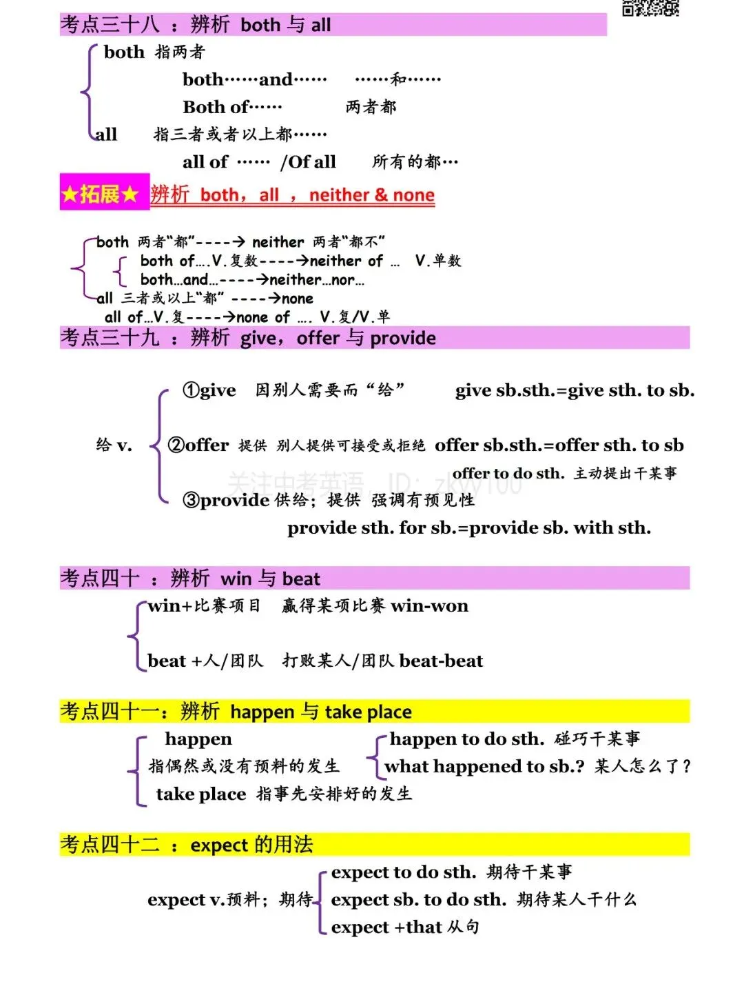 中考英语:99个高频考点梳理汇总,快收藏吧! 第10张