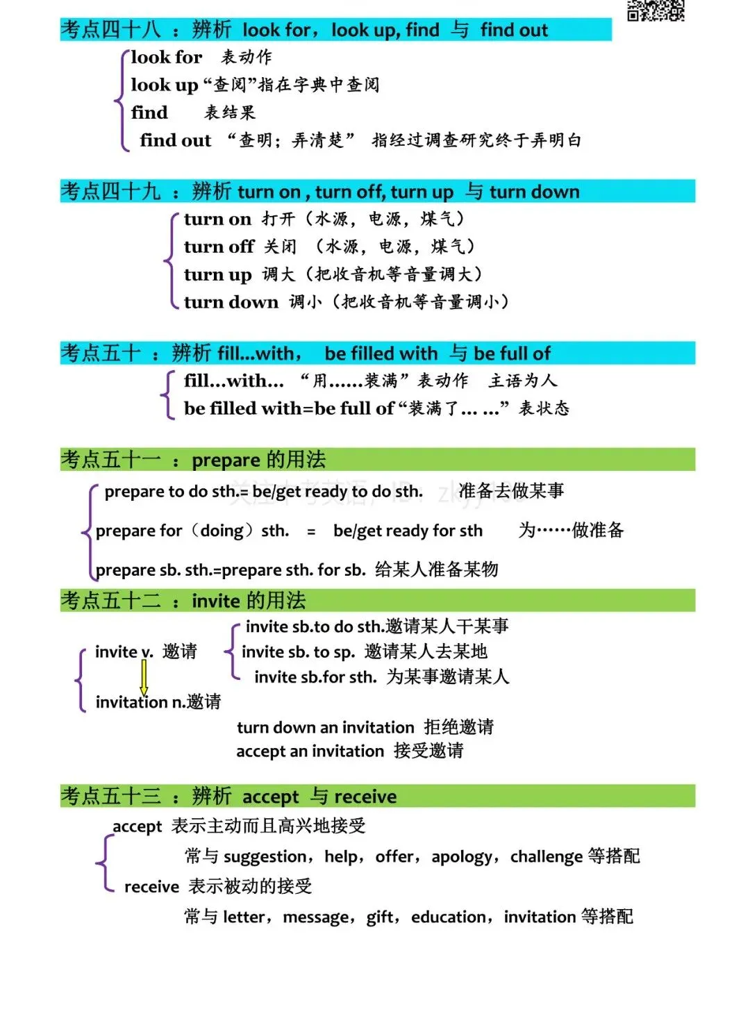 中考英语:99个高频考点梳理汇总,快收藏吧! 第12张