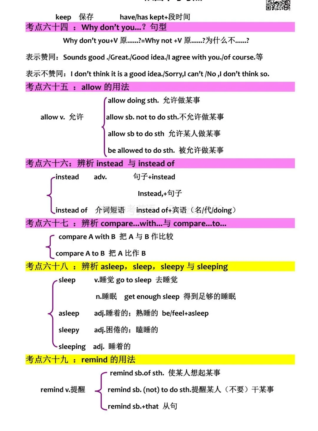中考英语:99个高频考点梳理汇总,快收藏吧! 第15张