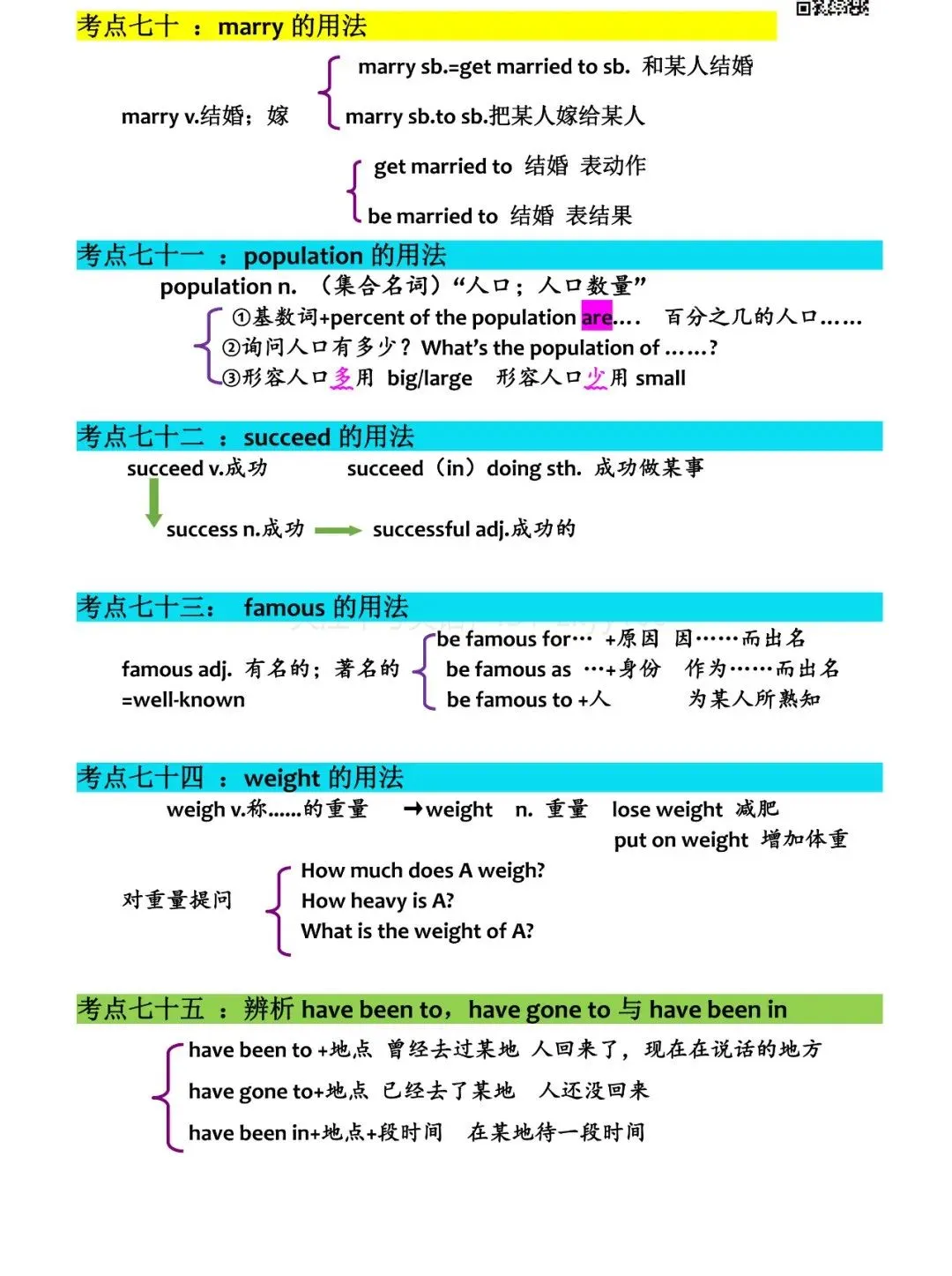 中考英语:99个高频考点梳理汇总,快收藏吧! 第16张