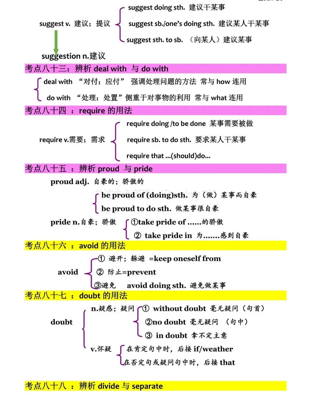 中考英语:99个高频考点梳理汇总,快收藏吧! 第18张
