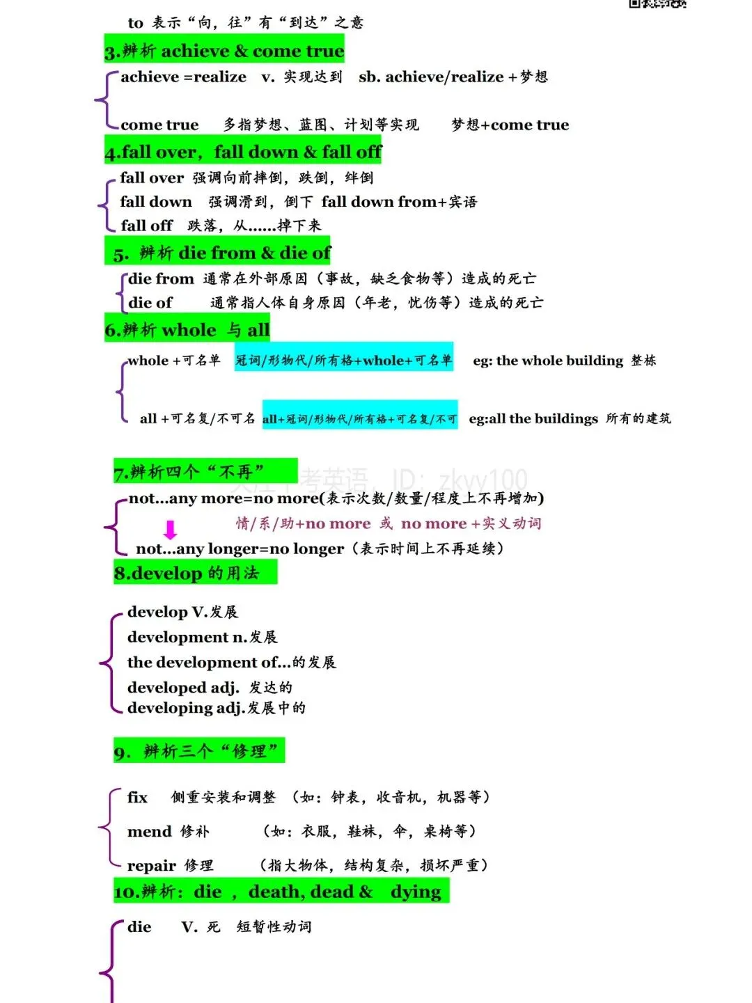 中考英语:99个高频考点梳理汇总,快收藏吧! 第22张