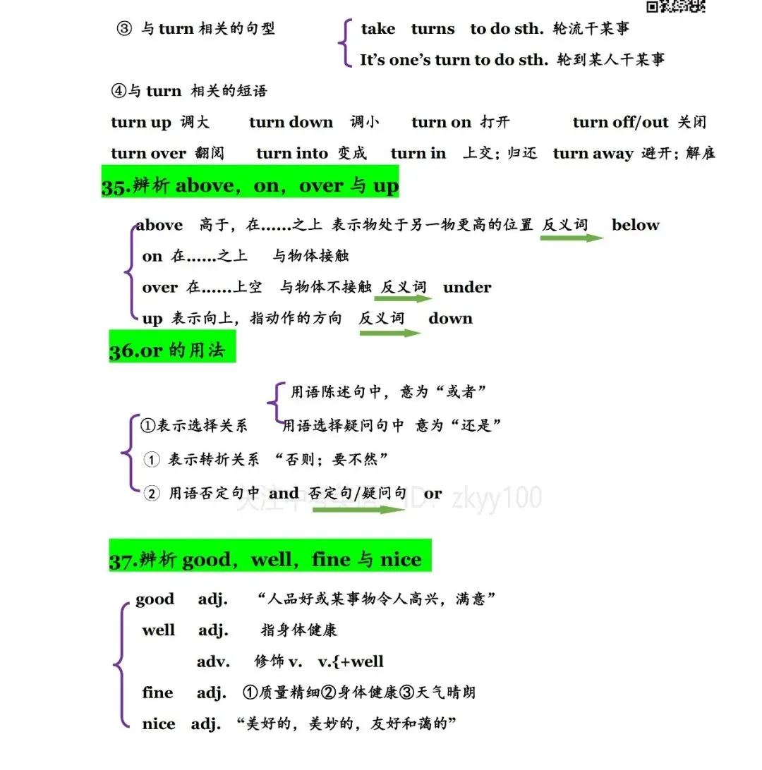 中考英语:99个高频考点梳理汇总,快收藏吧! 第28张