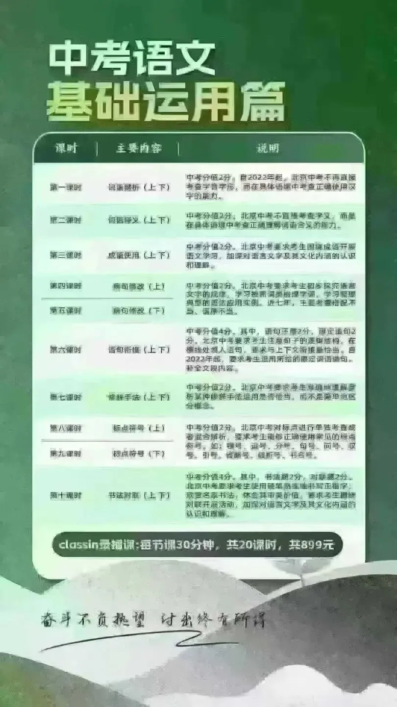 2024中考古诗词专题和语基各12讲 第2张