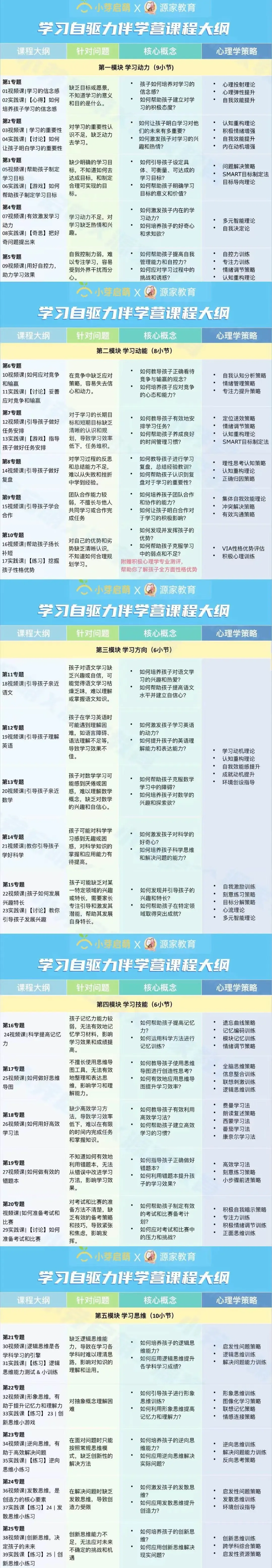 要是中考分流真取消,孩子面对的挑战反而更明牌了 第55张
