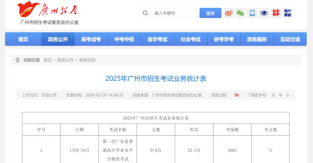 2026广州中考人数再创新高!16.4万应届生迎考,新增1.5万普高学位迎机遇 第3张