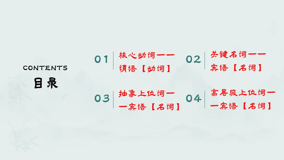 2026中考历史复习方法系列——初中历史高频词+示例句(2016部编版)【长期会员分享】六本书100个关键动词与名词600个例句,包括六本书 第1张