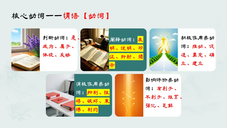 2026中考历史复习方法系列——初中历史高频词+示例句(2016部编版)【长期会员分享】六本书100个关键动词与名词600个例句,包括六本书 第2张