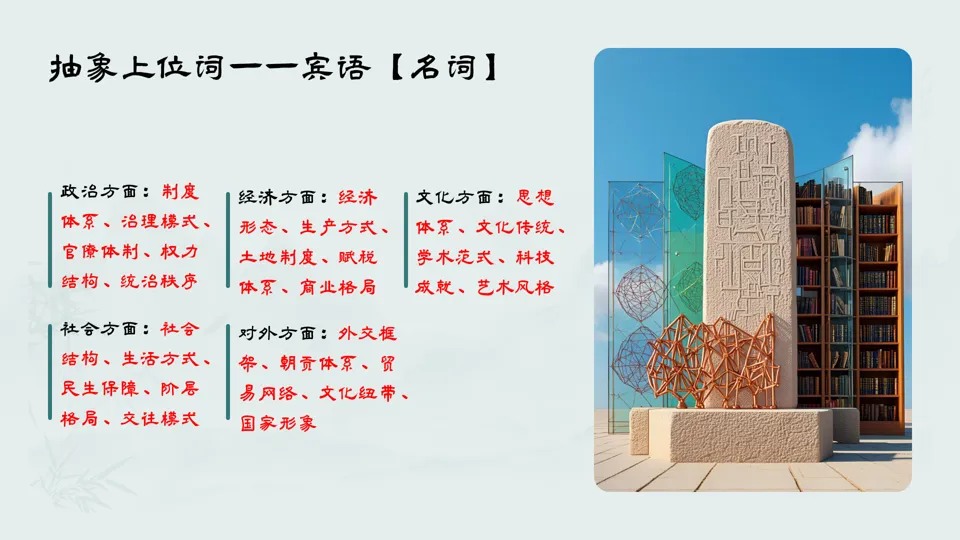 2026中考历史复习方法系列——初中历史高频词+示例句(2016部编版)【长期会员分享】六本书100个关键动词与名词600个例句,包括六本书 第6张