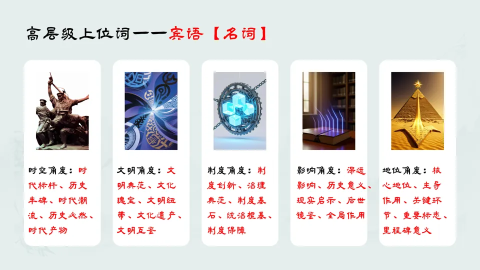 2026中考历史复习方法系列——初中历史高频词+示例句(2016部编版)【长期会员分享】六本书100个关键动词与名词600个例句,包括六本书 第8张