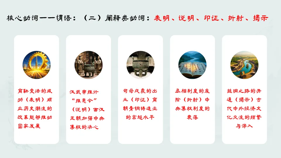 2026中考历史复习方法系列——初中历史高频词+示例句(2016部编版)【长期会员分享】六本书100个关键动词与名词600个例句,包括六本书 第11张