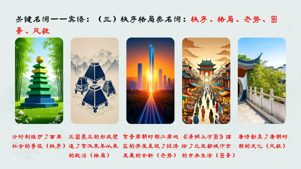 2026中考历史复习方法系列——初中历史高频词+示例句(2016部编版)【长期会员分享】六本书100个关键动词与名词600个例句,包括六本书 第17张