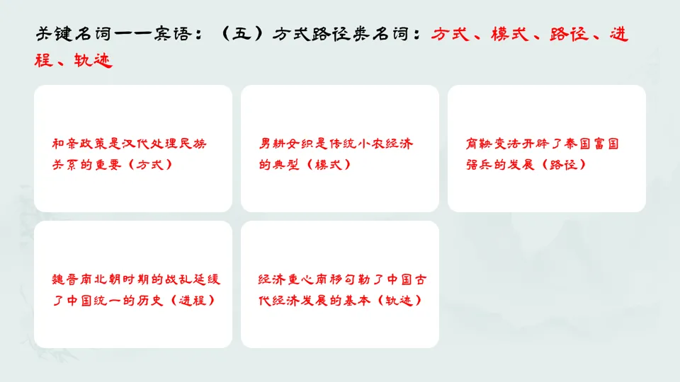 2026中考历史复习方法系列——初中历史高频词+示例句(2016部编版)【长期会员分享】六本书100个关键动词与名词600个例句,包括六本书 第19张