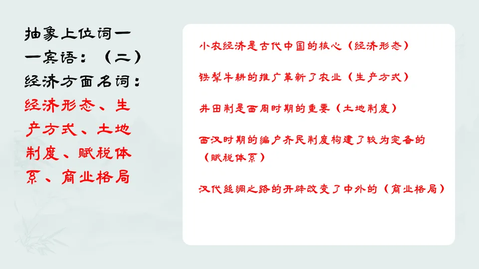 2026中考历史复习方法系列——初中历史高频词+示例句(2016部编版)【长期会员分享】六本书100个关键动词与名词600个例句,包括六本书 第21张
