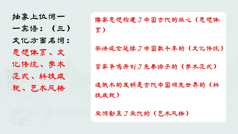 2026中考历史复习方法系列——初中历史高频词+示例句(2016部编版)【长期会员分享】六本书100个关键动词与名词600个例句,包括六本书 第22张