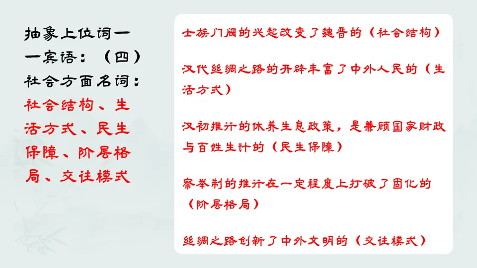 2026中考历史复习方法系列——初中历史高频词+示例句(2016部编版)【长期会员分享】六本书100个关键动词与名词600个例句,包括六本书 第23张
