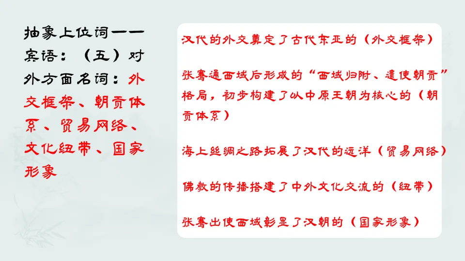 2026中考历史复习方法系列——初中历史高频词+示例句(2016部编版)【长期会员分享】六本书100个关键动词与名词600个例句,包括六本书 第24张
