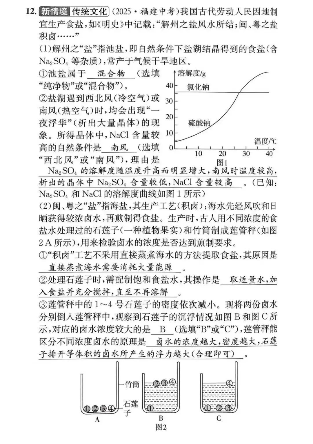 好题推荐 | 2025福建化学中考真题—第九单元《溶液》 第2张