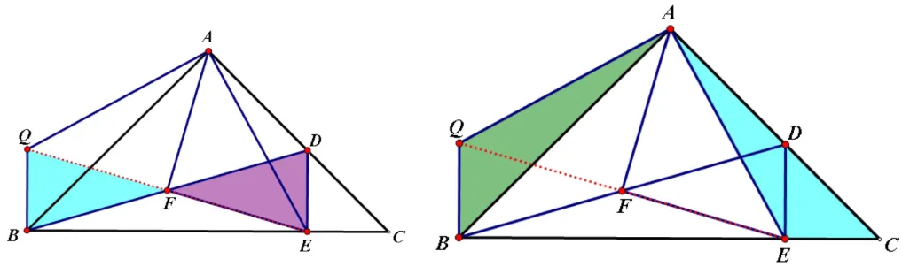 中考几何综合常见全等模型(3) 第4张