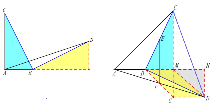 中考几何综合常见全等模型(3) 第7张
