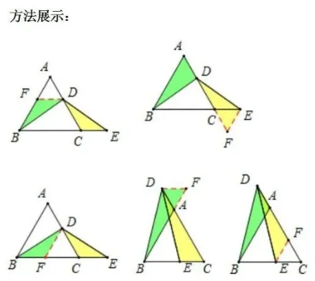中考几何综合常见全等模型(3) 第18张