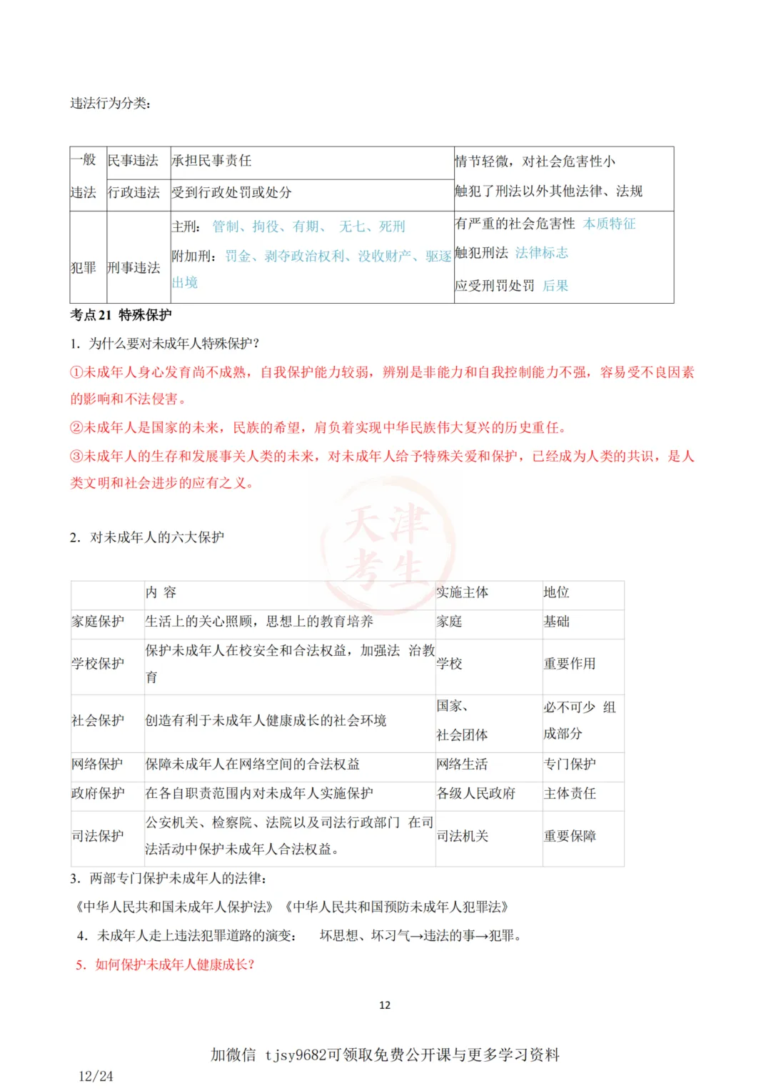 中考道德与法治五大主题考点集合 第14张