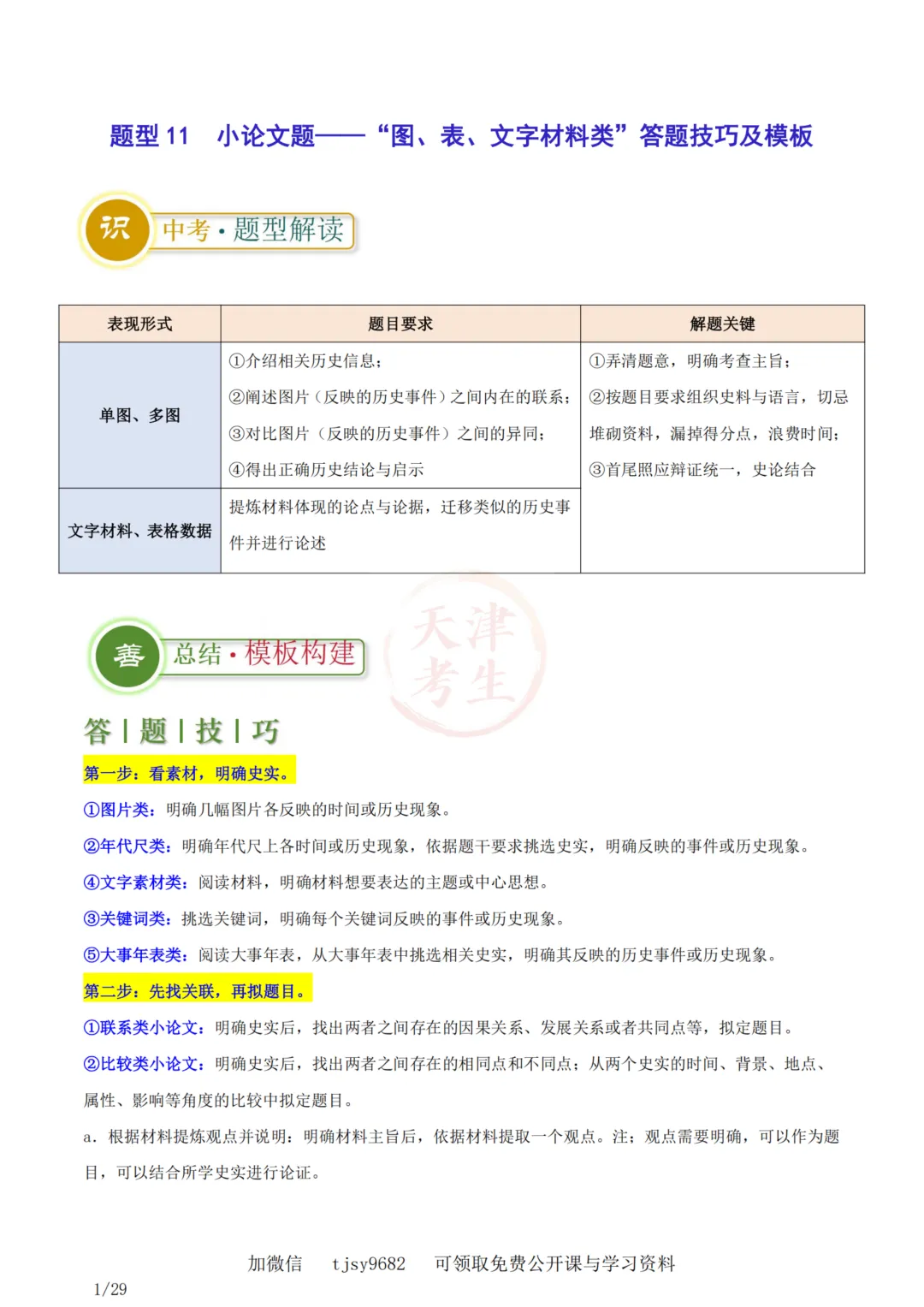 中考历史答题模板11——小论文题 第2张