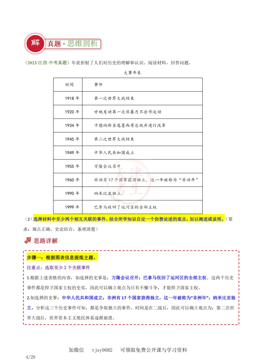 中考历史答题模板11——小论文题 第5张
