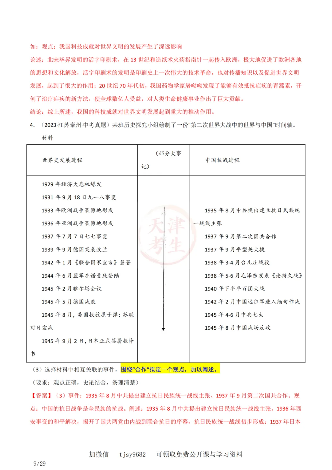 中考历史答题模板11——小论文题 第10张
