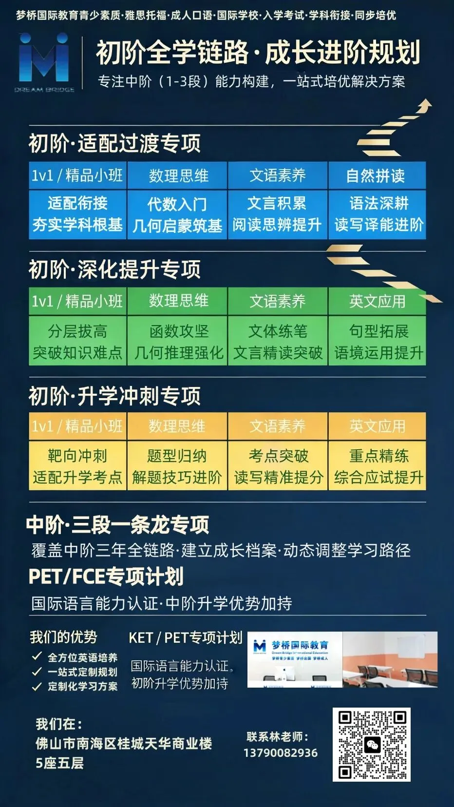 佛山中考捷径:南海综能VS禅城综能,核心差异是什么? 第6张