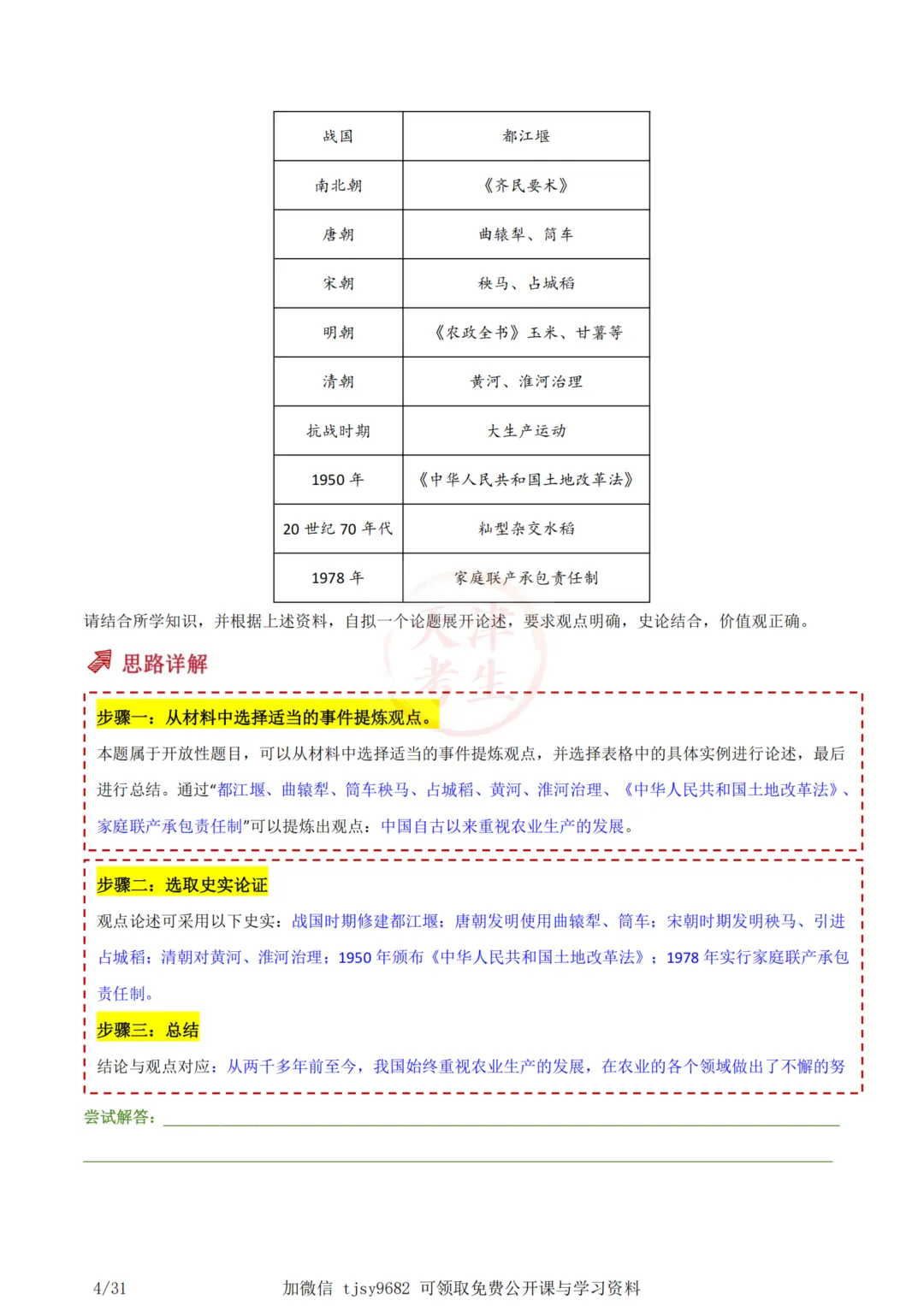 中考历史答题模板09——小论文题 第5张